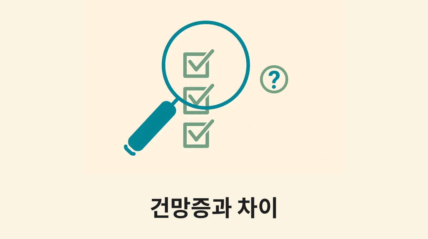 돋보기와 점검표로 건망증과 치매의 차이를 나타내는 그림