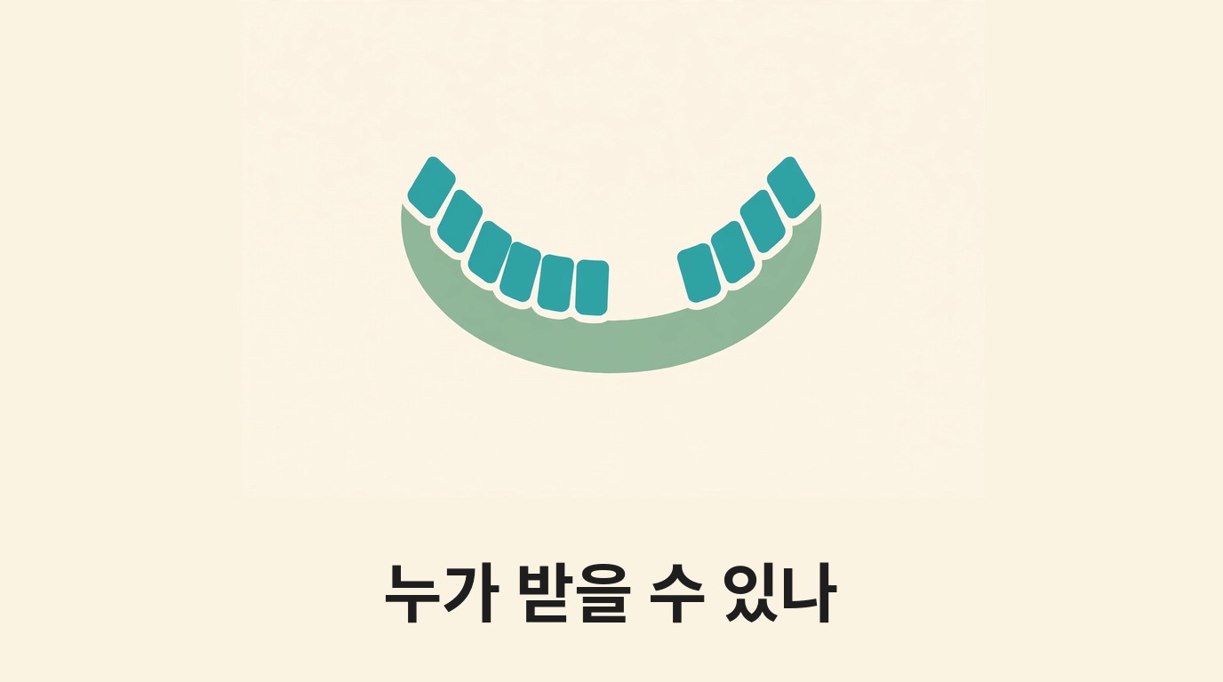 일부 치아가 비어 있는 치열로 부분무치악을 나타내는 그림